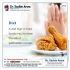 The Impact of Diet on Gallbladder Health: The Risk of Fried Foods